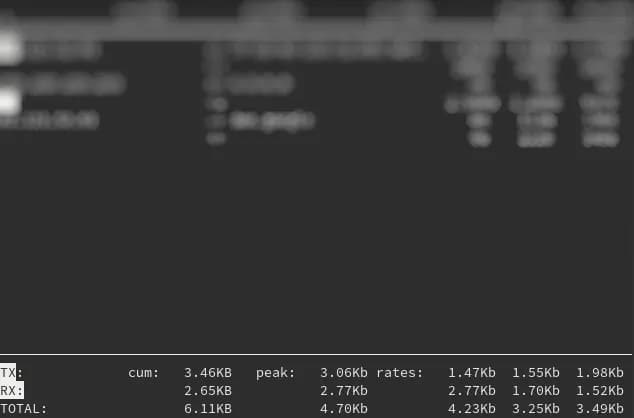 check bandwidth